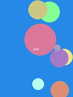光棍影院2o18最新版 - 五条悟角色图